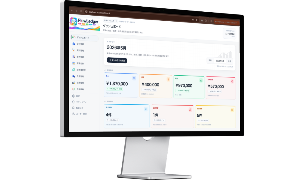 FlowLedgerのダッシュボード画面
