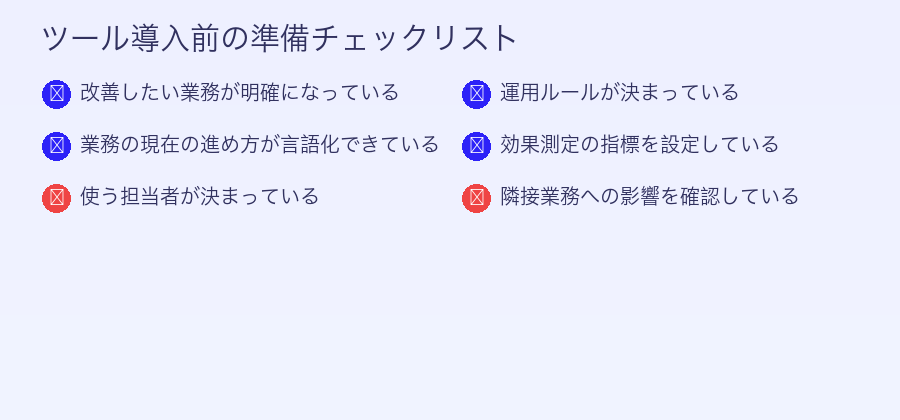 DX推進チェックリスト